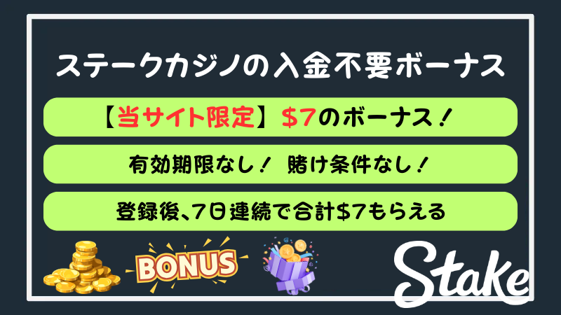 ステークカジノ StakeCasino 入金不要ボーナス